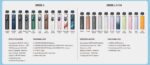 Pod Xros 6 - Vaporesso – Image 2